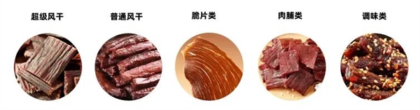 牛肉干！没想到你也背刺我！-萌图百科