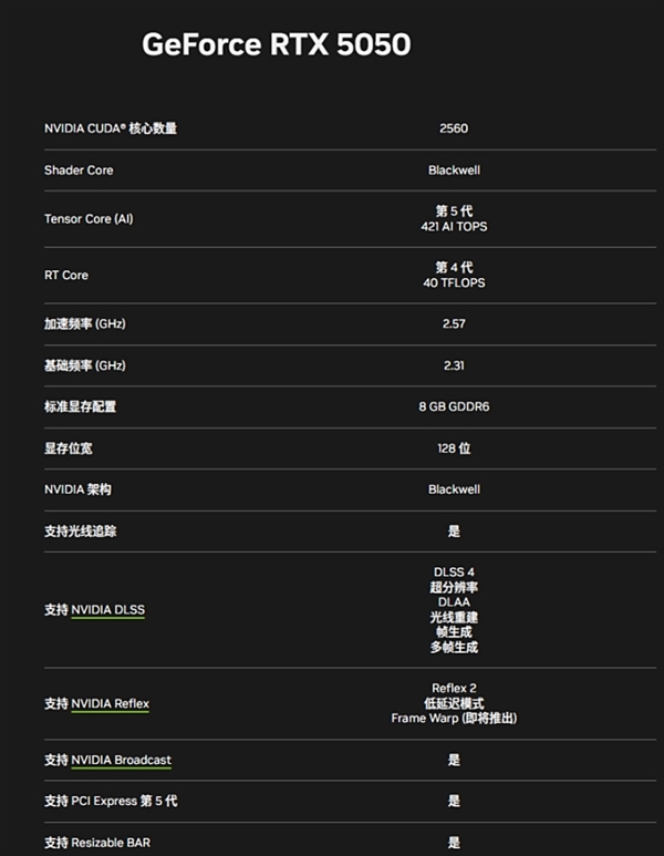 RTX 5050详解：值不值得买看这篇就够了-萌图百科