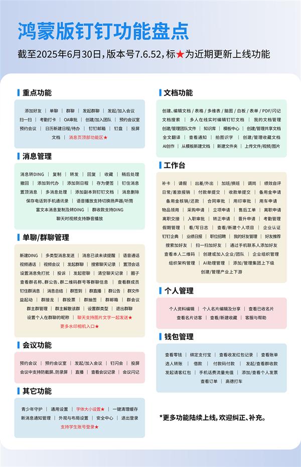 鸿蒙版钉钉降低企业鸿蒙化门槛：工作台上线“适配鸿蒙”入口与适配指南-萌图百科