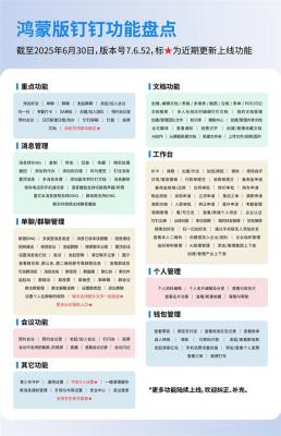 鸿蒙版钉钉降低企业鸿蒙化门槛：工作台上线“适配鸿蒙”入口与适配指南-萌图百科