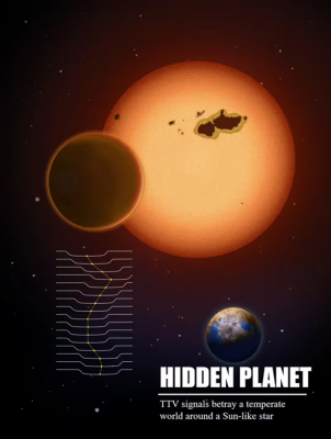 中国科学家领衔发现超级地球！看不见的系外行星怎么找?-萌图百科