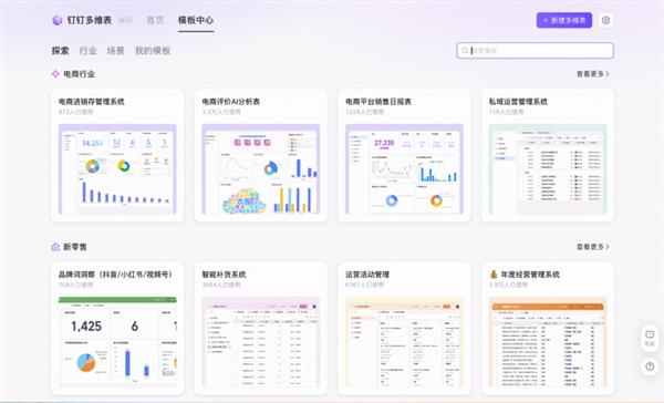 钉钉多维表上新 100+电商模板  要用一张表管好全域生意-萌图百科