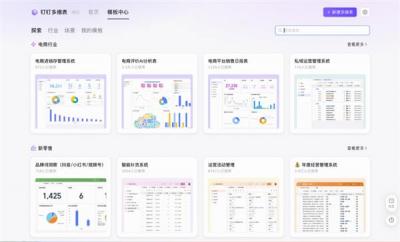 钉钉多维表上新 100+电商模板  要用一张表管好全域生意-萌图百科