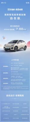上市27个月狂卖100万台！比亚迪海鸥自在版上市：7.88万元-萌图百科