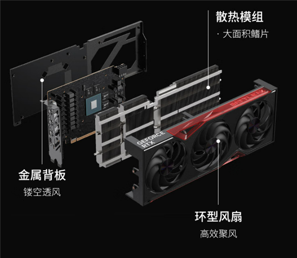 七彩虹RTX 5050首发上市：三大系列五款、2099-2299元