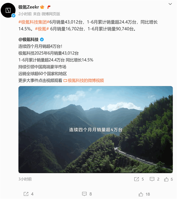 目标瞄准新势力销冠！极氪科技6月销量43012台 领克成功臣-萌图百科