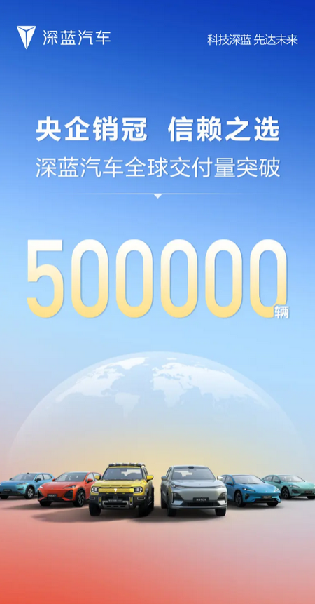 销量暴增79%！深蓝汽车6月全系交付新车29893台