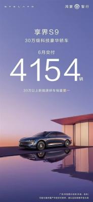 30万以上新能源轿车第一！享界S9好起来了：单月交付4154辆-萌图百科