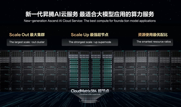 推理效率超NV H100！华为展示CloudMatrix 384“超级AI服务器”：384颗昇腾NPU+192颗鲲鹏CPU全对等互联-萌图百科