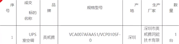 东北师范大学机房空调采购被指价高 学校：跟普通民用空调不一样