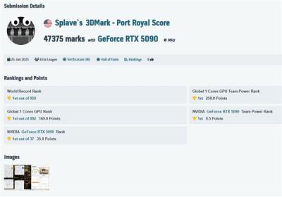 狂甩平均线31%！华硕ROG夜神RTX 5090创Port Royal新纪录-萌图百科