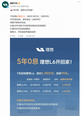 理想L6上线5年0息购车政策：日供99元 每年省出一台新手机-萌图百科