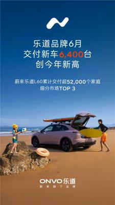 14.99万元买能换电的蔚来车！乐道6月交付新车6400台 创年内新高-萌图百科