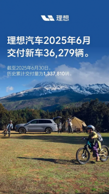 平均一天交付1200台！理想6月成绩单曝光：共计36279台-萌图百科