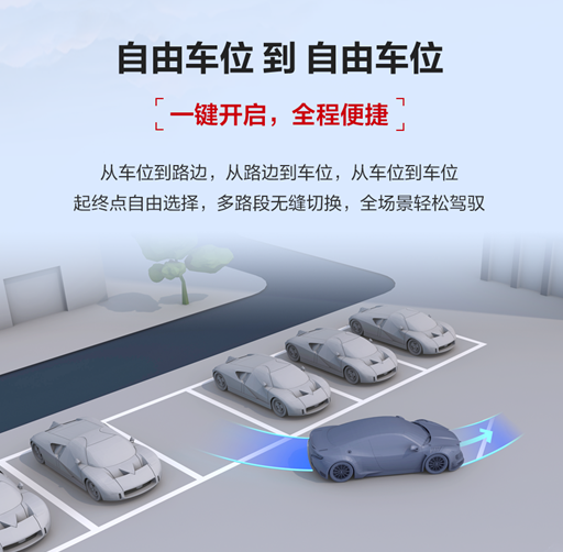小目标已实现！华为车位到车位功能已覆盖全国50万个停车场