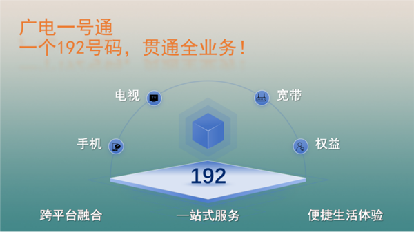 广电一号通2.0发布：一个192号码贯通手机、电视、宽带等全业务