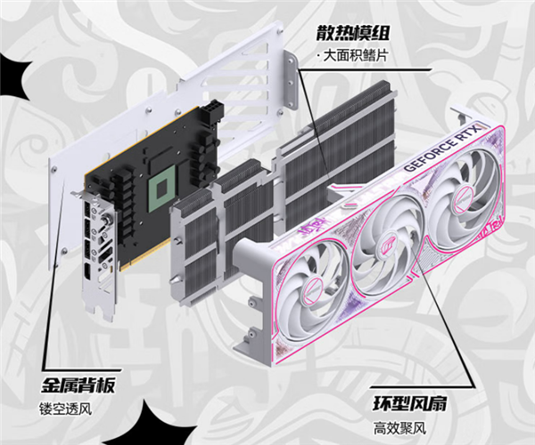 七彩虹RTX 5050首发上市：三大系列五款、2099-2299元
