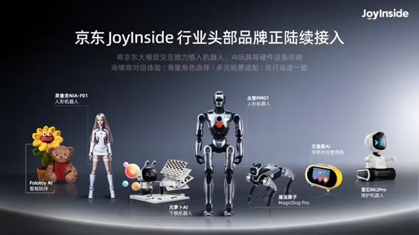 一人一狗一玩具 京东回应将有AI潮玩产品发布：消息属实-萌图百科