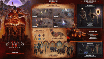 外媒盛赞《暗黑4》新赛季：地下城终于变好玩了！-萌图百科