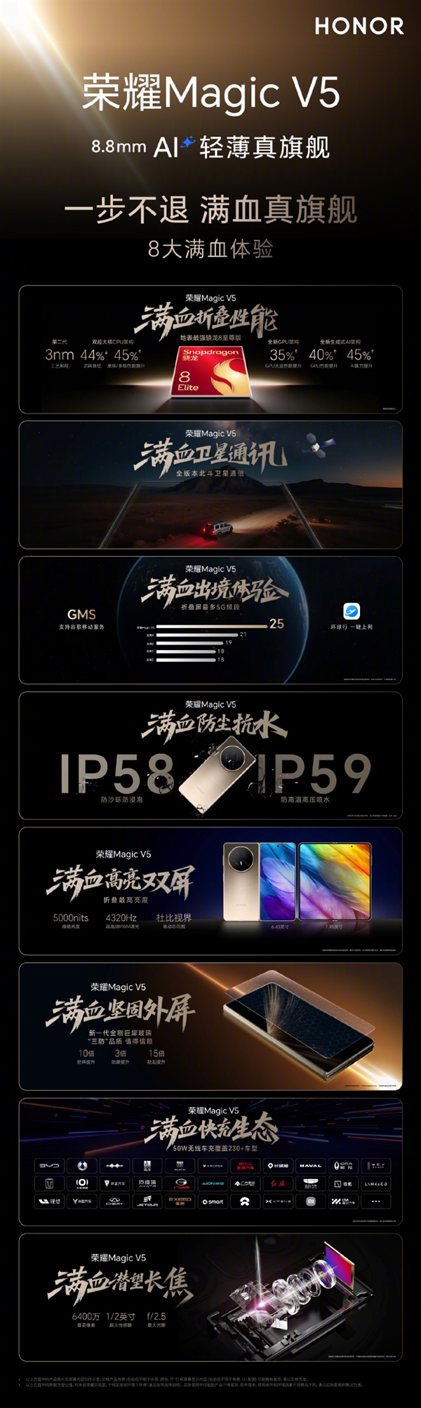 荣耀史上最强折叠屏旗舰！一图了解荣耀Magic V5八大地表最强-萌图百科