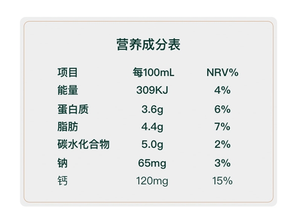 3.6g蛋白质！圣牧有机高钙纯牛奶1.99元闭眼囤