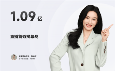 张柏芝等超70位明星做带货天团 背后操盘手却4年亏损超30亿-萌图百科