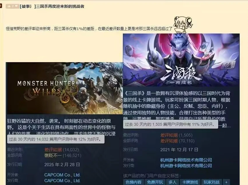 发售不到半年，这款千万销量的人气大作已经跟《三国杀》平起平坐了-萌图百科