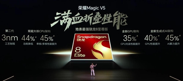 8.8mm/217g全球最轻薄！折叠机皇荣耀Magic V5发布