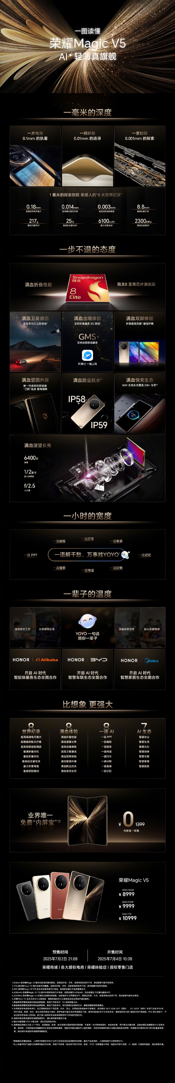 8999元起！荣耀Magic V5一图看懂：拿下8大世界纪录-萌图百科