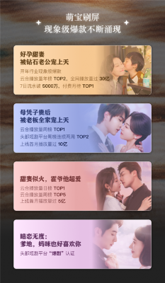 60%爆款率！解码阅文短剧的爆款方法论-萌图百科