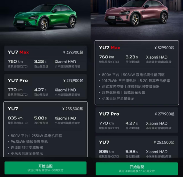 24万锁单引爆车圈截胡大战：友商集体争抢小米YU7用户