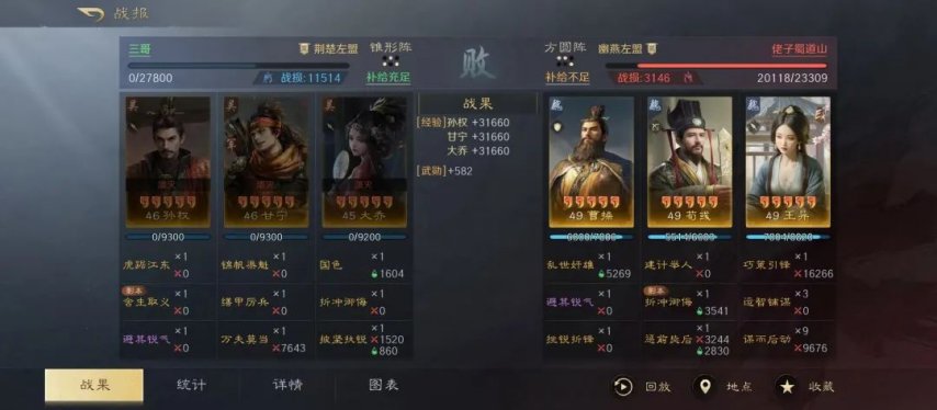 图片[28]-《三谋》S9新武将线索：凌统、曹丕要来了？神将实战，张辽还不错，甘宁拉跨-有bug-萌图百科
