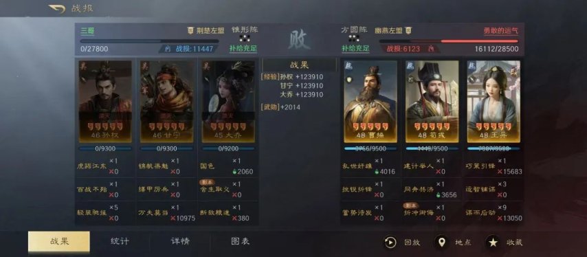 图片[27]-《三谋》S9新武将线索：凌统、曹丕要来了？神将实战，张辽还不错，甘宁拉跨-有bug-萌图百科