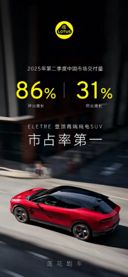 高端纯电SUV销冠！莲花跑车二季度在华交付暴涨86%-萌图百科