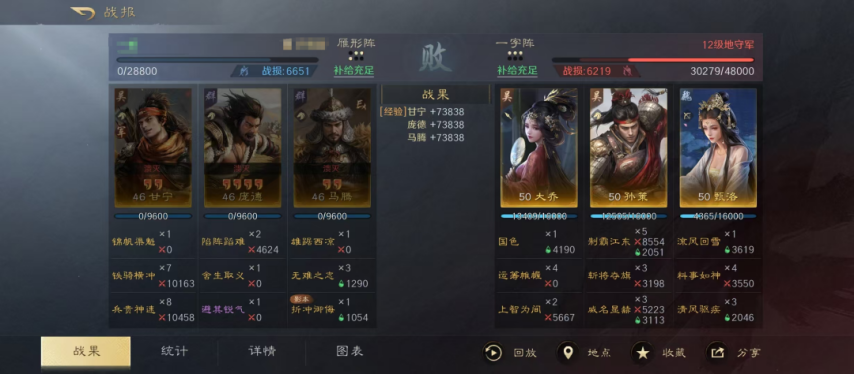 图片[21]-《三谋》S9新武将线索：凌统、曹丕要来了？神将实战，张辽还不错，甘宁拉跨-有bug-萌图百科