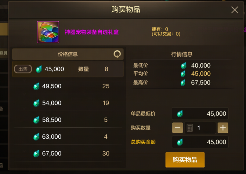 图片[3]-DNF手游：“技攻+80%”火了，玩家秒得1517印章，2000万金币礼盒快断货-萌图百科