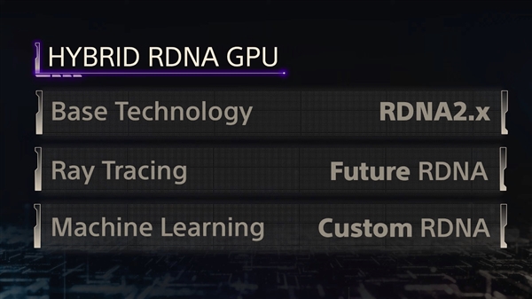 NVIDIA只能眼馋！PS5 Pro明年升级AMD FSR4：满血＋定制