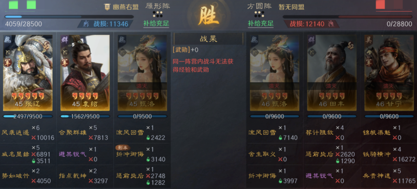 图片[26]-《三谋》S9第二批演义武将实测，张辽+公孙瓒两套体系都玩得转，甘宁整体表现偏弱-萌图百科