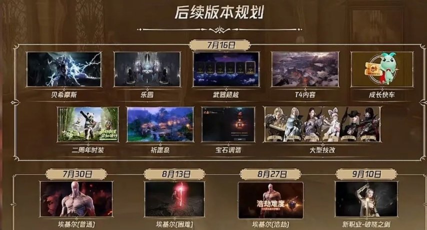 图片[13]-命运方舟史上最强！白送天空套！1640快车！国服爆料来了！-萌图百科