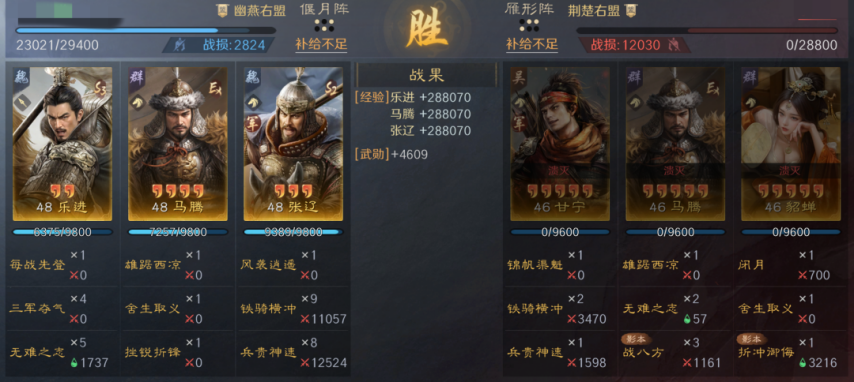 图片[25]-《三谋》S9第二批演义武将实测，张辽+公孙瓒两套体系都玩得转，甘宁整体表现偏弱-萌图百科
