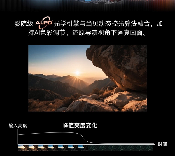 为什么说纯三色激光投影仪并不适合所有人 深度挖掘背后原因