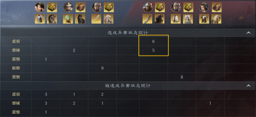 图片[19]-《三谋》S9第二批演义武将实测，张辽+公孙瓒两套体系都玩得转，甘宁整体表现偏弱-萌图百科