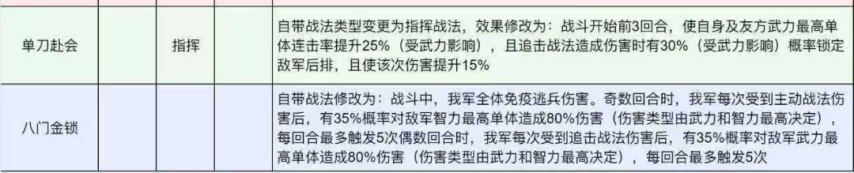 图片[5]-《三谋》S9新武将线索：凌统、曹丕要来了？神将实战，张辽还不错，甘宁拉跨-有bug-萌图百科