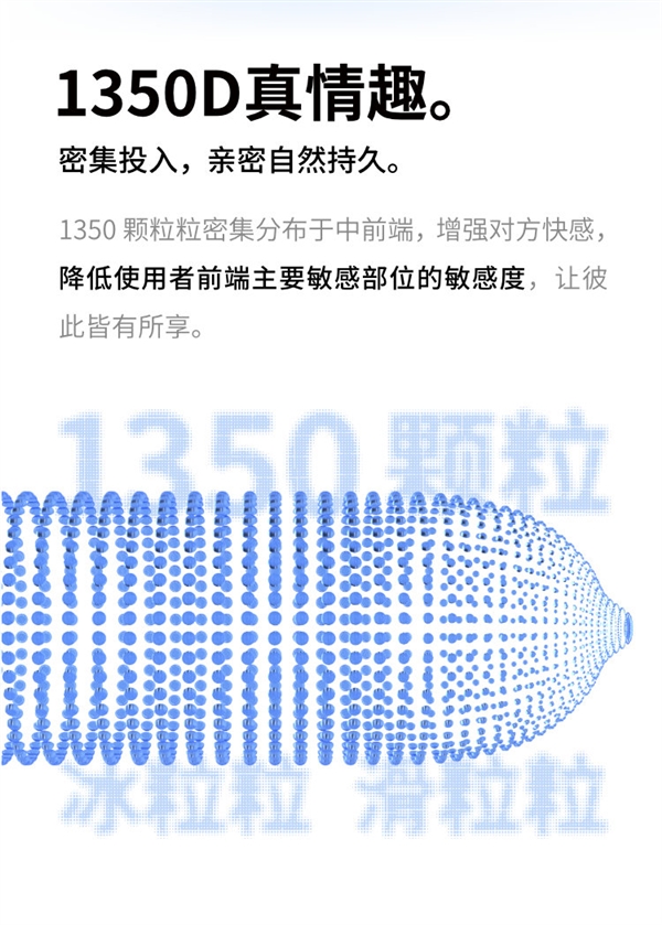 夏天用冰粒粒更刺激：冈本安全套1.49元/ 枚发车（商超7元）