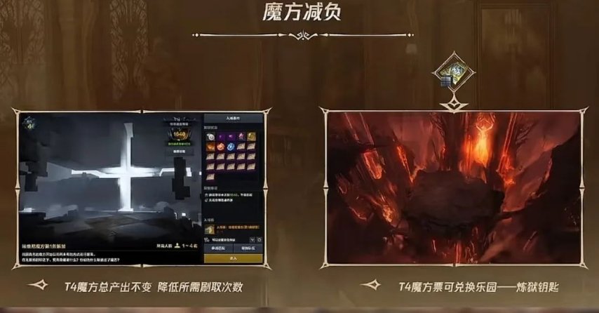 图片[8]-命运方舟史上最强！白送天空套！1640快车！国服爆料来了！-萌图百科