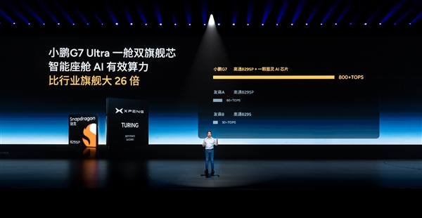小鹏G7 Ultra行业首发本地端VLA+VLM大模型 9月起推送上车