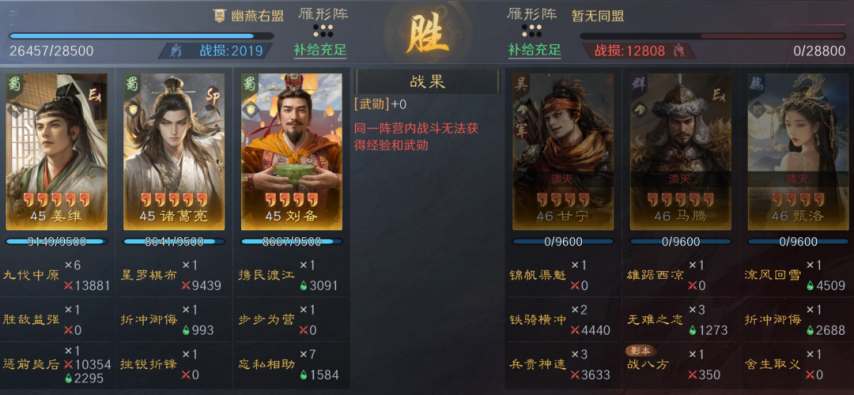 图片[29]-《三谋》S9第二批演义武将实测，张辽+公孙瓒两套体系都玩得转，甘宁整体表现偏弱-萌图百科