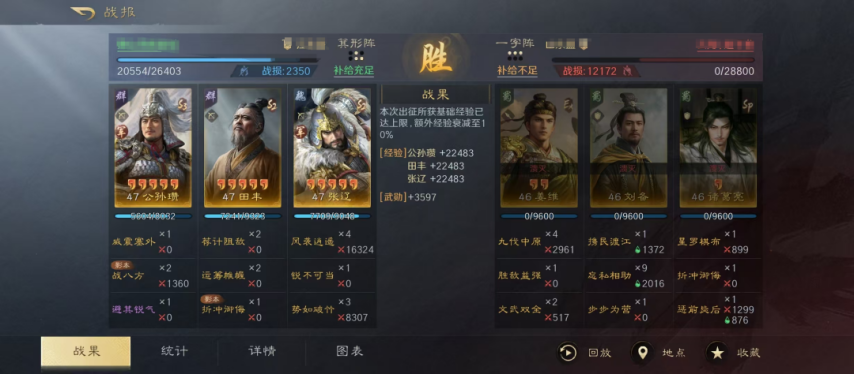 图片[7]-《三谋》S9新武将线索：凌统、曹丕要来了？神将实战，张辽还不错，甘宁拉跨-有bug-萌图百科