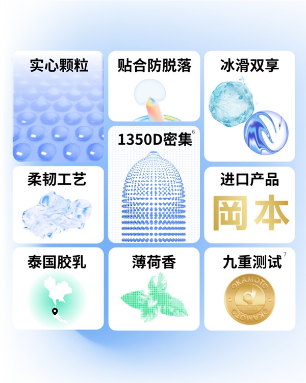 夏天用冰粒粒更刺激：冈本安全套1.49元/ 枚发车（商超7元）