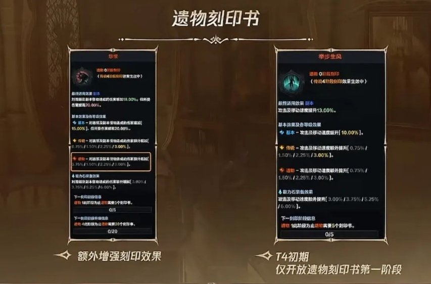 图片[11]-命运方舟史上最强！白送天空套！1640快车！国服爆料来了！-萌图百科